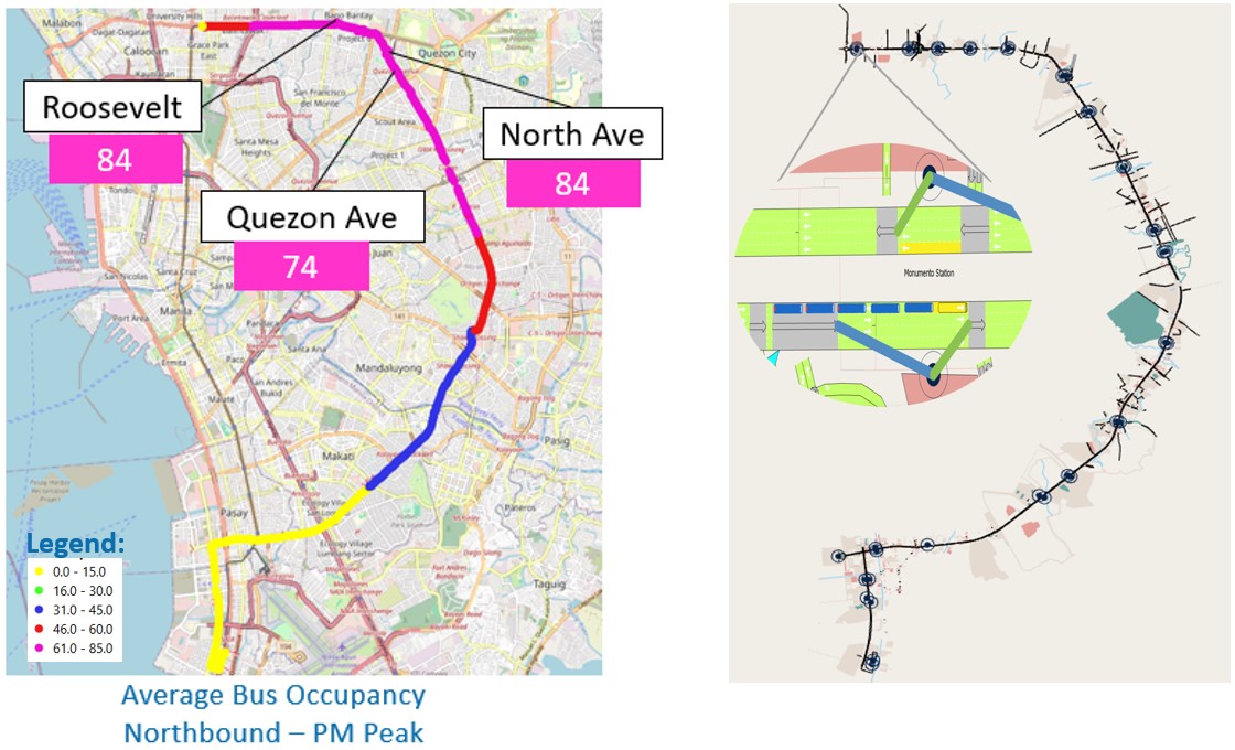 Modeled Network Illustration